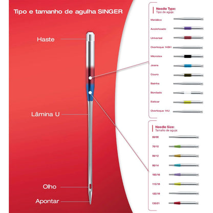 NEEDLE SINGER® 2045 #90-14 BLISTER 10 NEEDLE