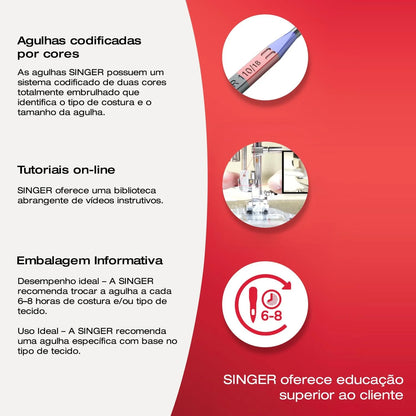 NEEDLE SINGER® 2045 #90-14 BLISTER 10 NEEDLE