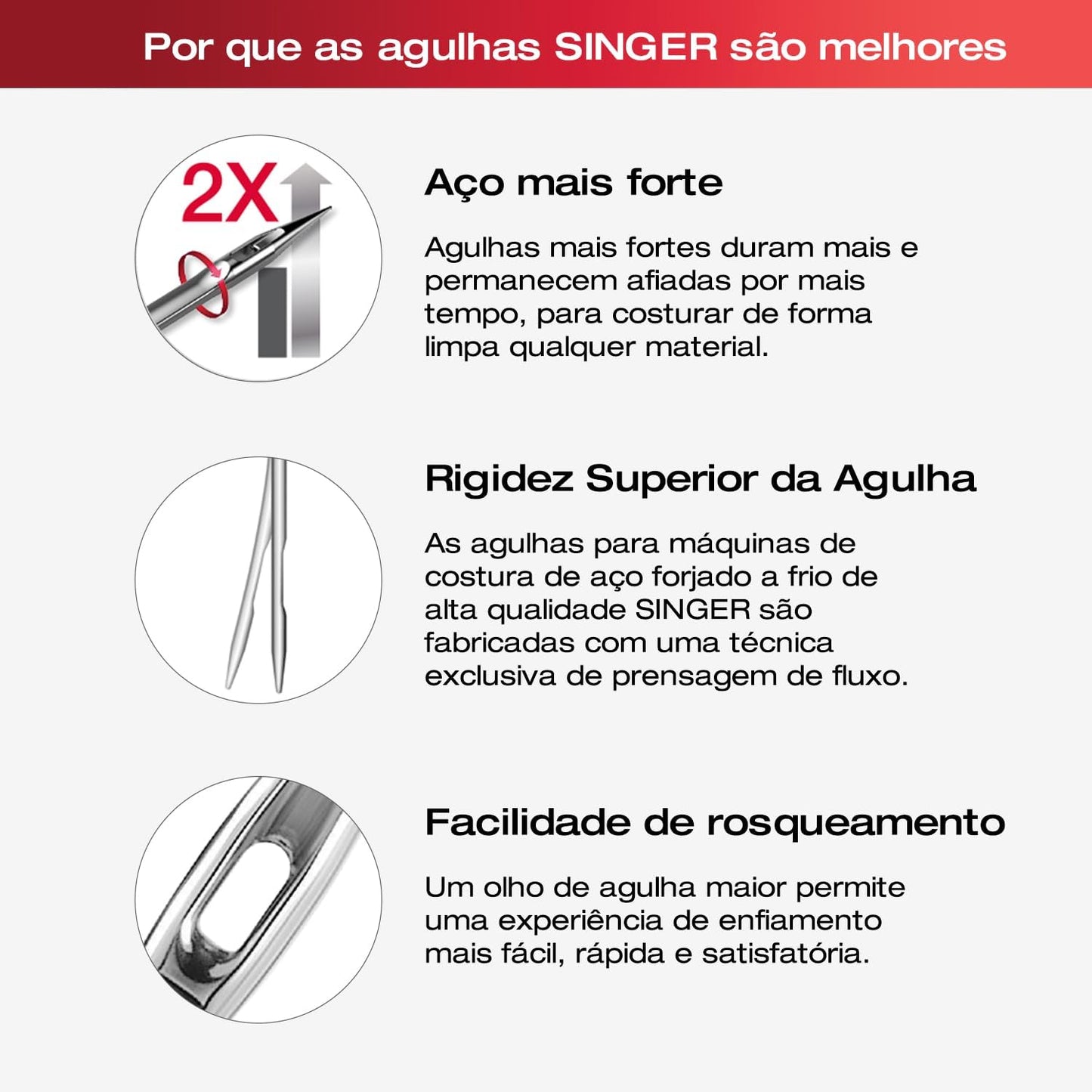 NEEDLE SINGER® 2045 #100-16 BLISTER 5 NEEDLE