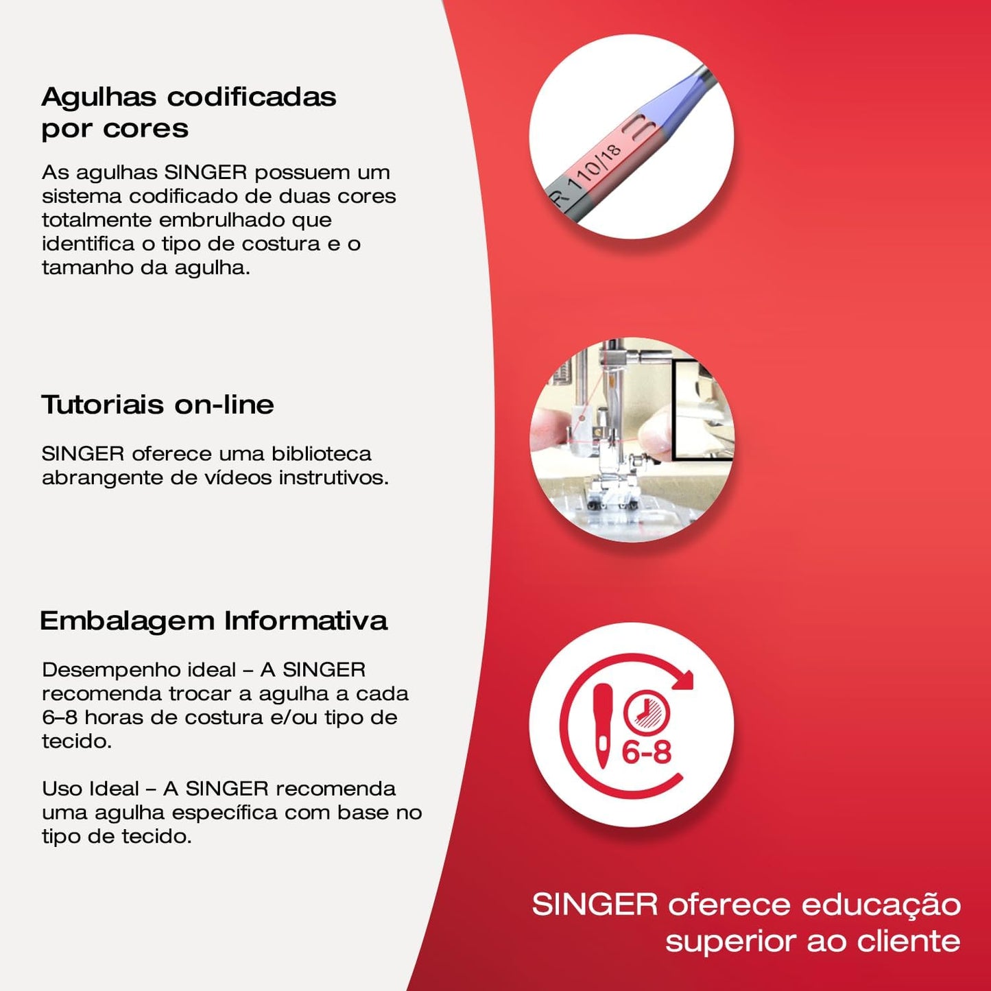 NEEDLE SINGER® 2045 #100-16 BLISTER 5 NEEDLE