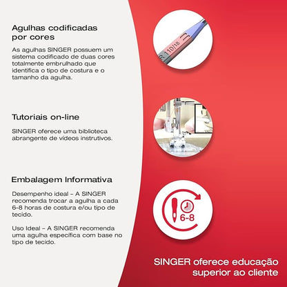 NEEDLE SINGER® 2045 #110-18 BLISTER 5 NEEDLE