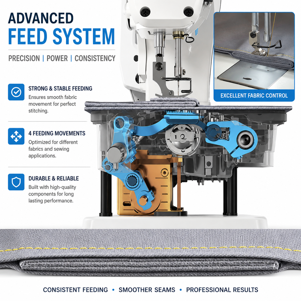 JACK A7 - Premium Digital Lockstitch Sewing Machine