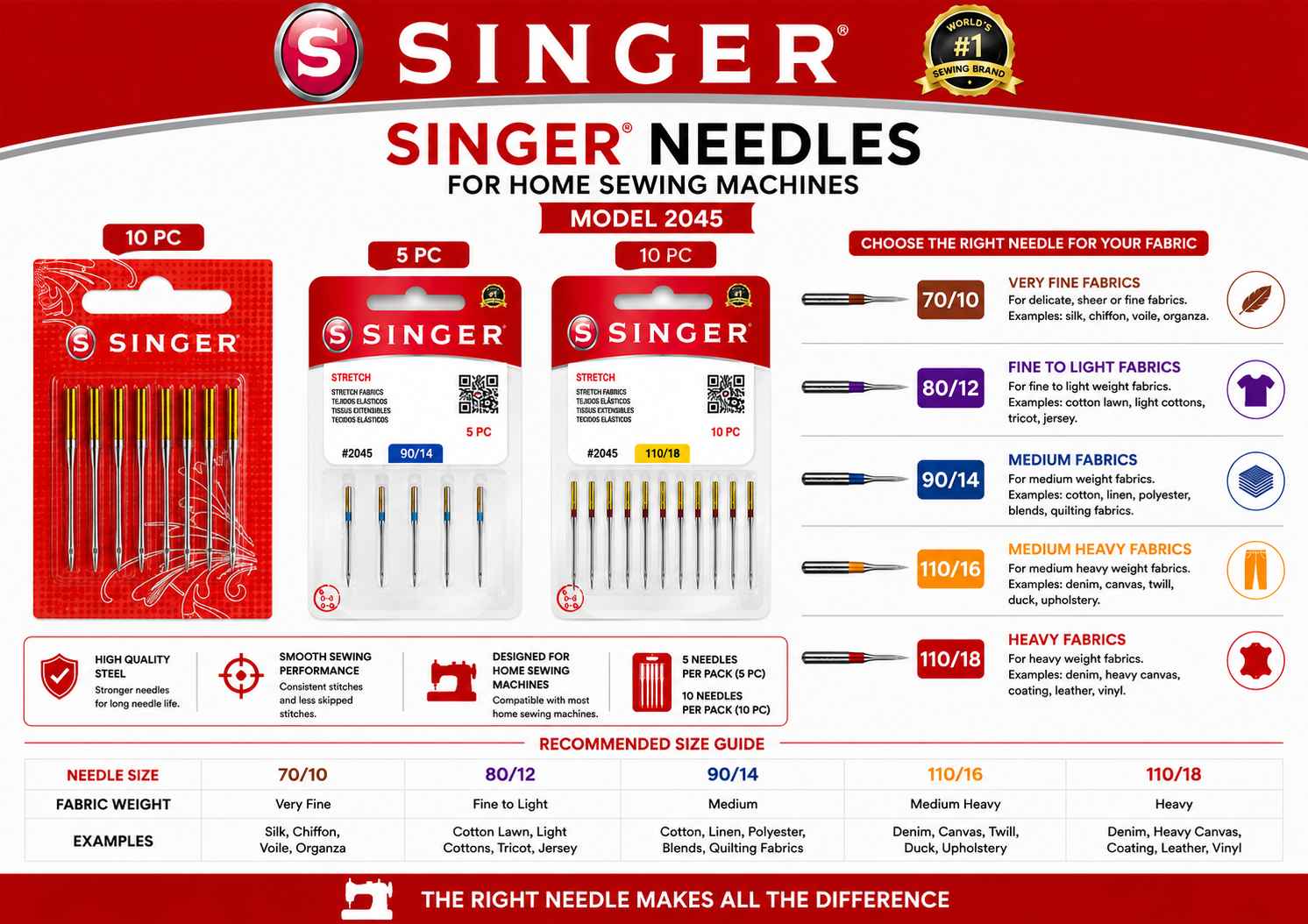 NEEDLES DOMESTIC SINGER #2045