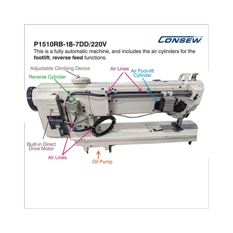 CONSEW P1510RBL-25-7DD
