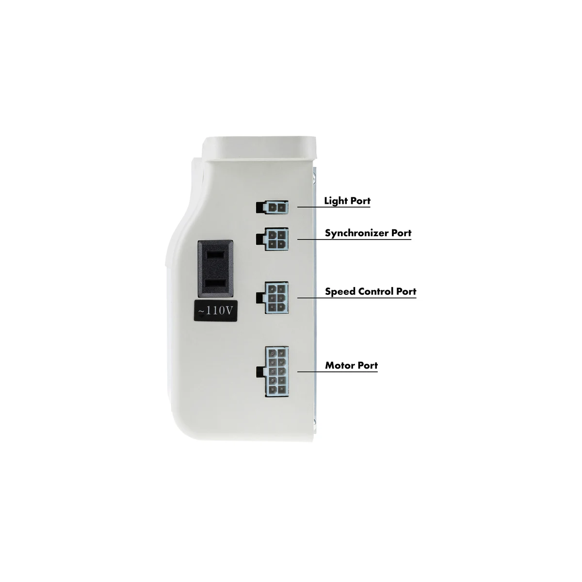 CONSEW® CSM1000 Servo Motor for Industrial Sewing Machines