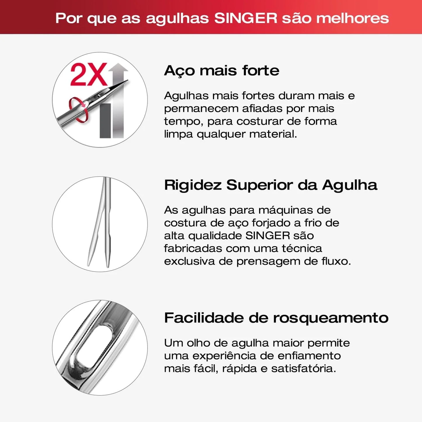 NEEDLE SINGER® 2045 #90-14 BLISTER 10 NEEDLE