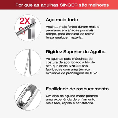 NEEDLE SINGER® 2045 #90-14 BLISTER 10 NEEDLE