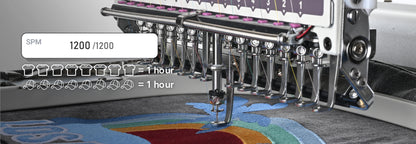 BAi THE VISION Commercial Embroidery Machine